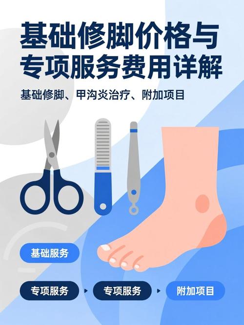 基础修脚价格与专项服务费用详解